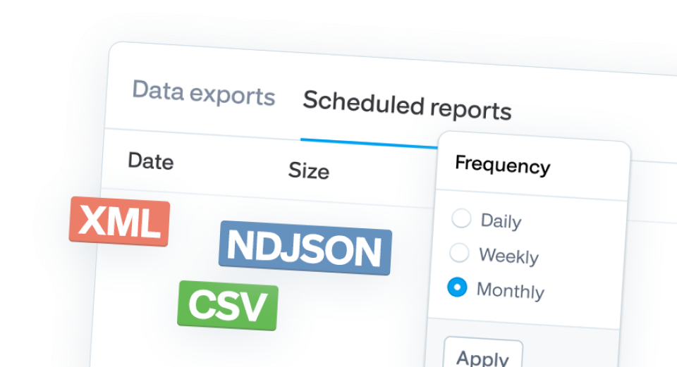 Scheduled Reports