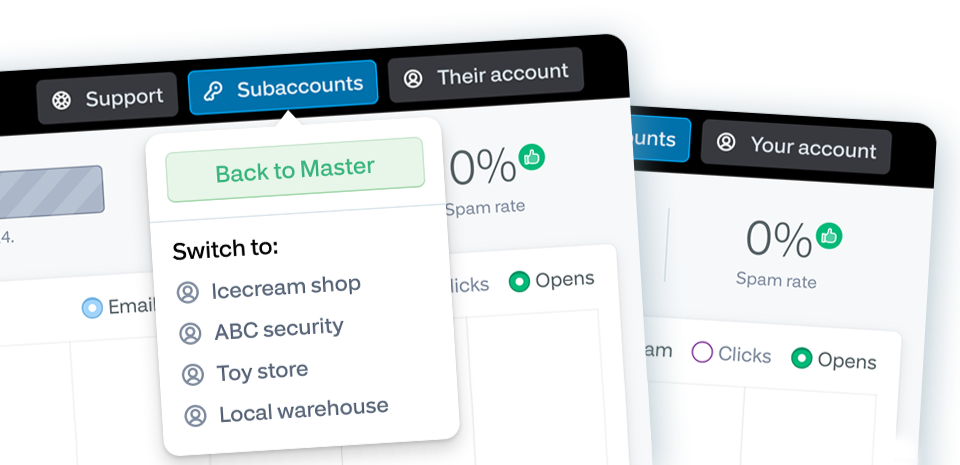 Subaccounts Login