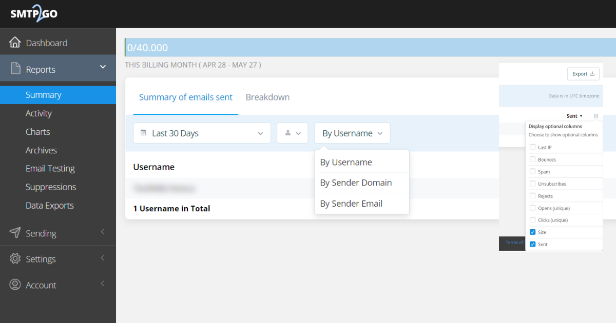 Reports > Summary section of the SMTP2GO Dashboard.