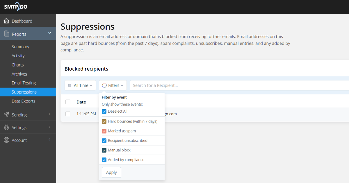 Reports > Suppressions section of the SMTP2GO Dashboard.