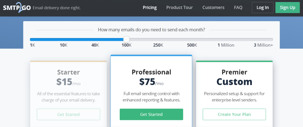 Pricing, Plans and Billing: All You Need to Know