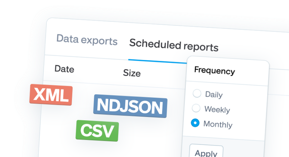 Scheduled Reports