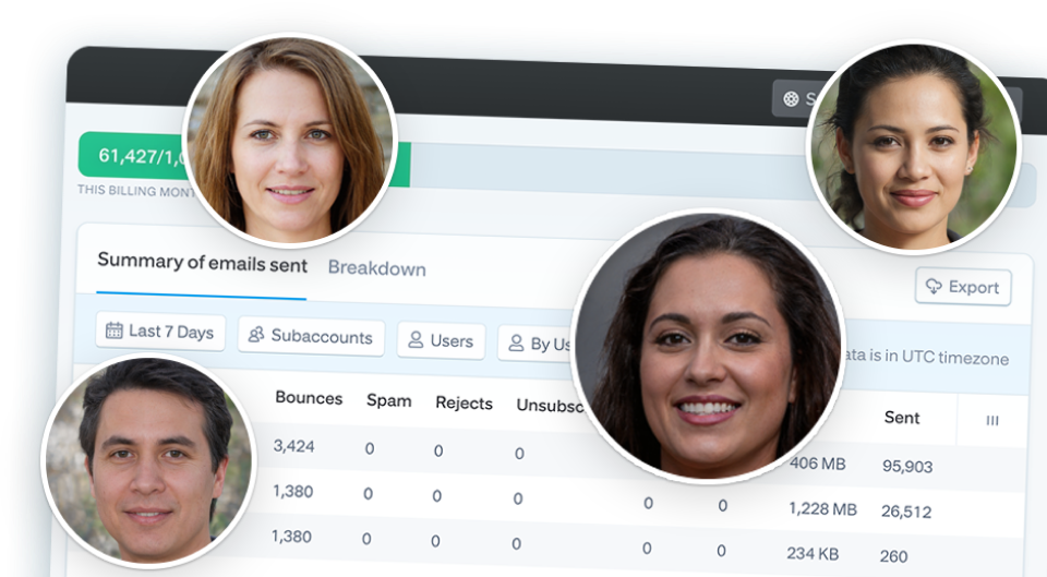 Active Passive Management