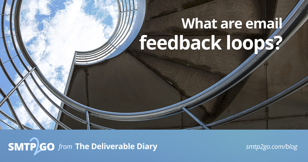 What are Email Feedback Loops?