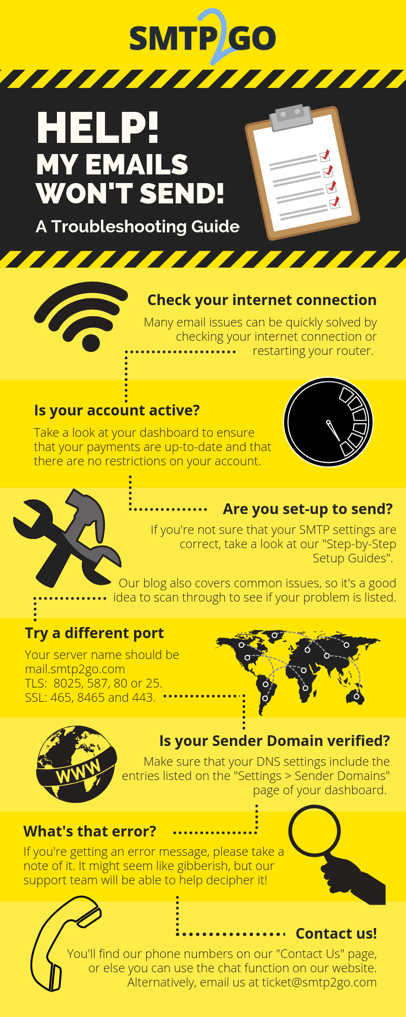 troubleshooting tips infographic from smtp2go