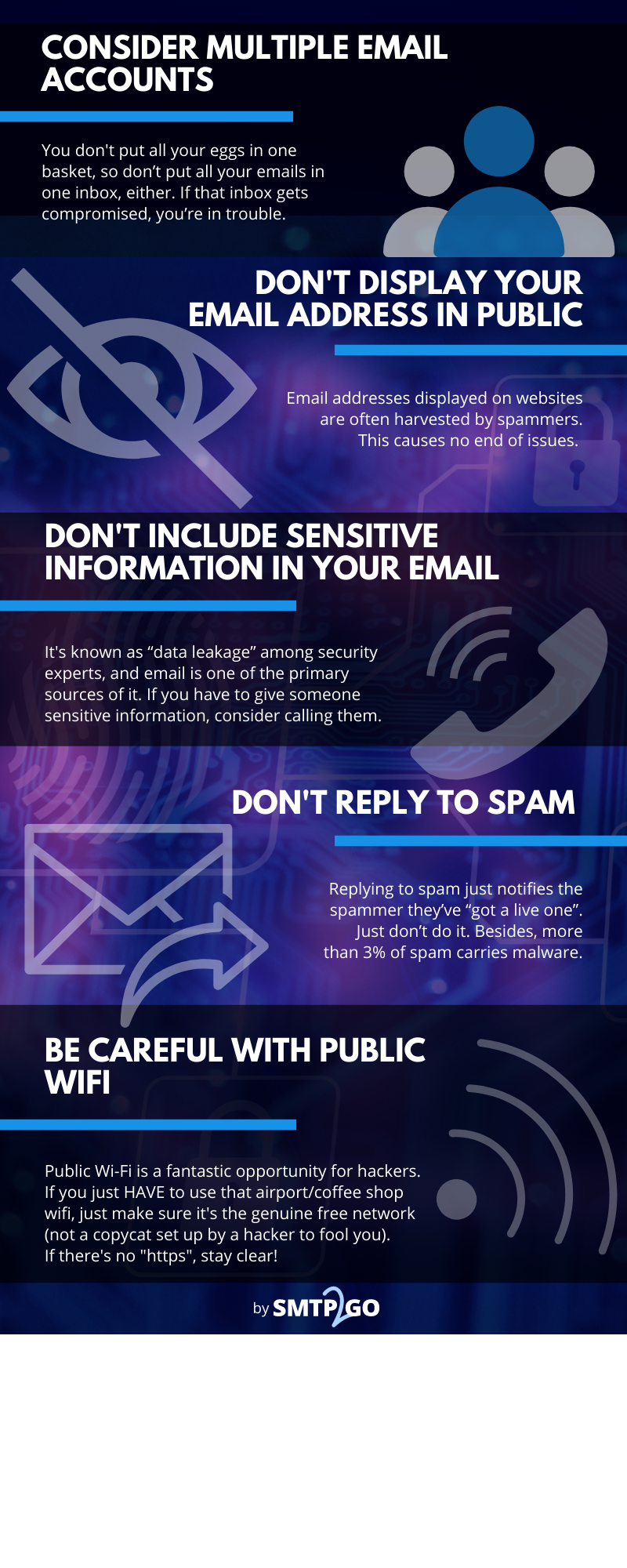 Infographic with 10 email security tips