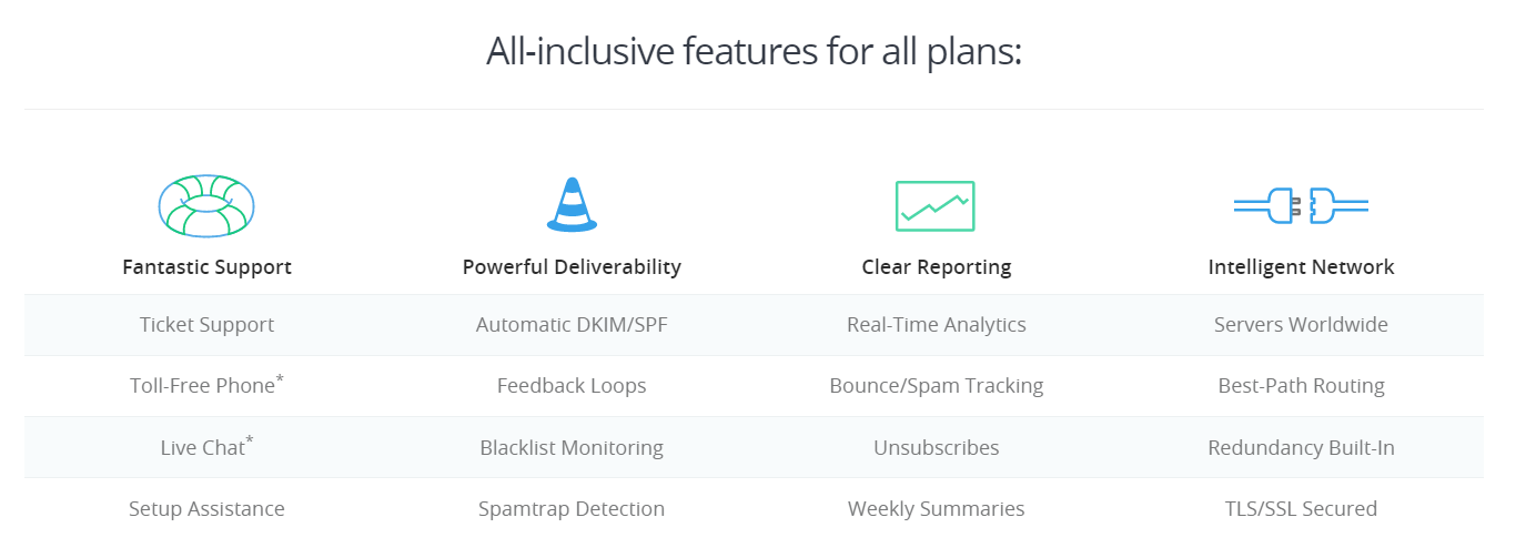 all-inclusive features for all plans smtp2go