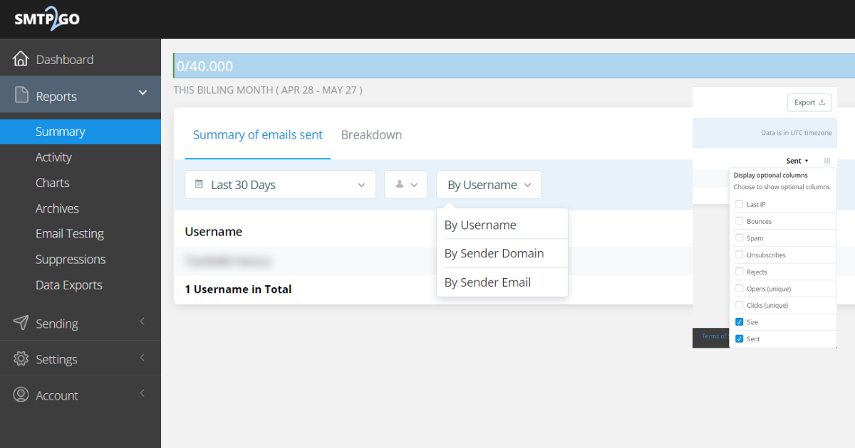 Reports > Summary section of the SMTP2GO Dashboard. 